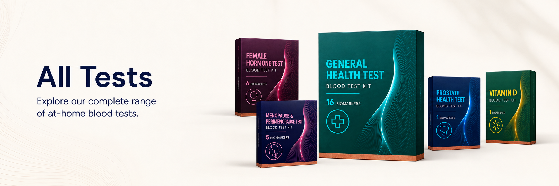 All Tests