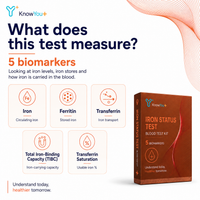 Iron Status Test