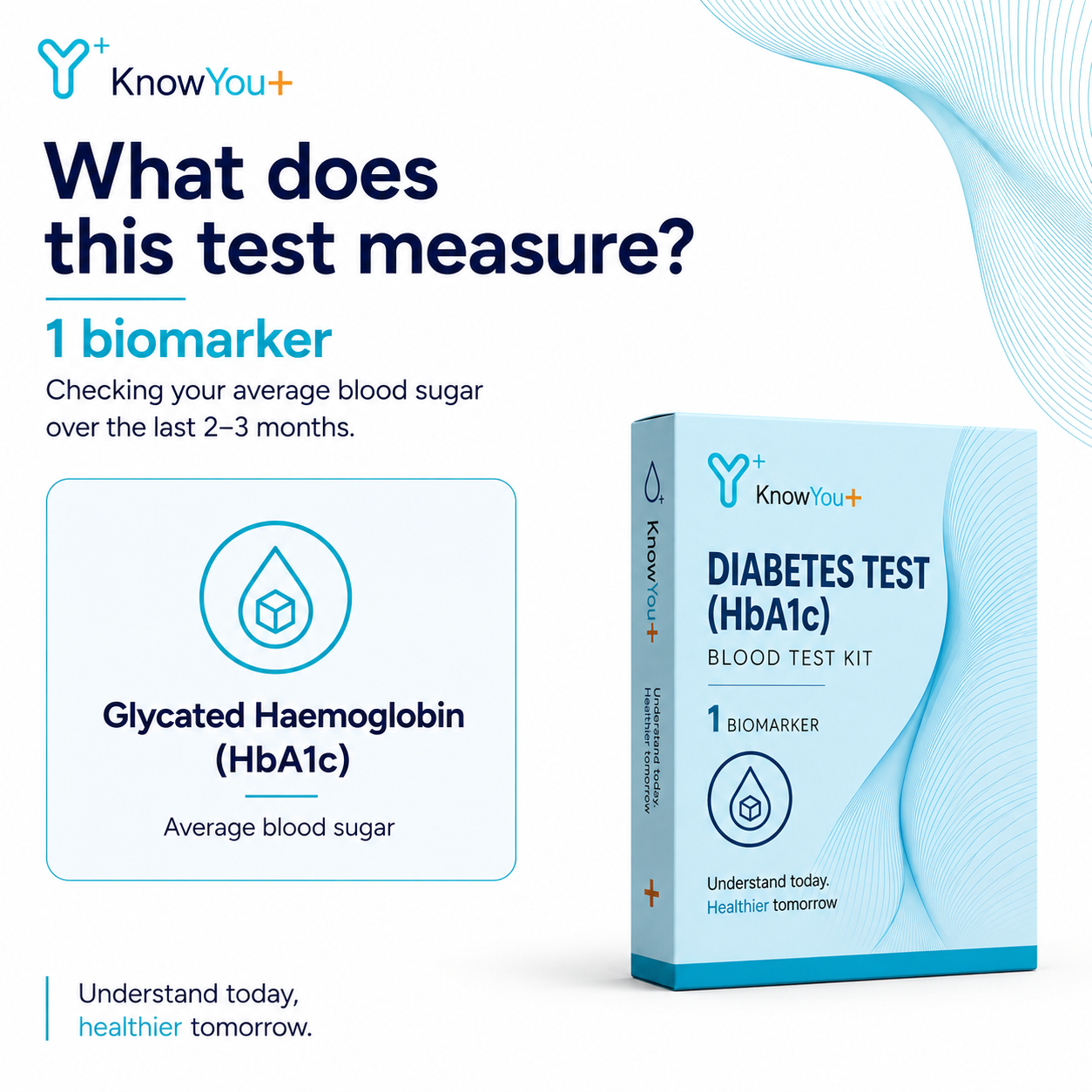 Diabetes Test (HbA1c)