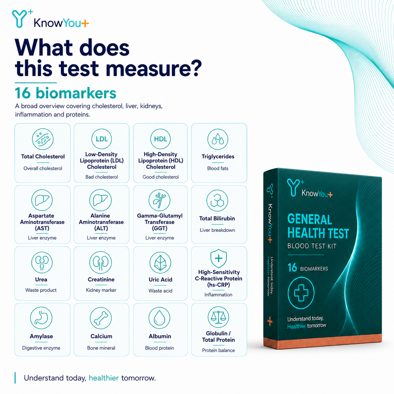 General Health Test