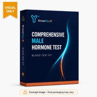 Comprehensive Male Hormone Test