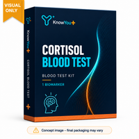 Cortisol Blood Test