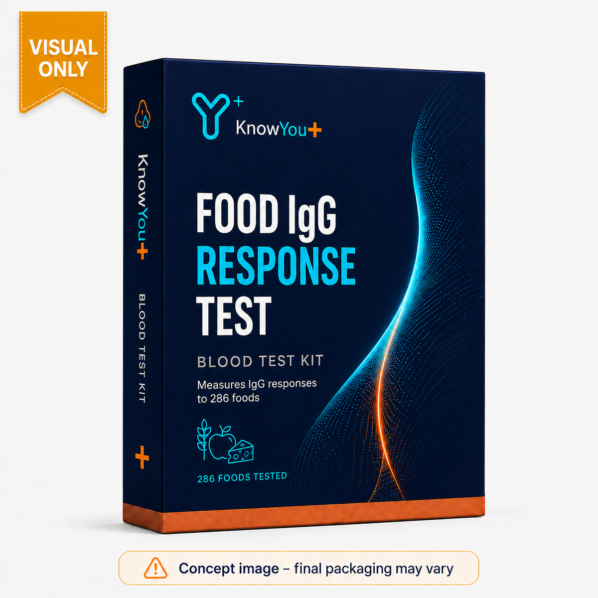 Food IgG Response Test