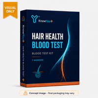 Hair Health Blood Test