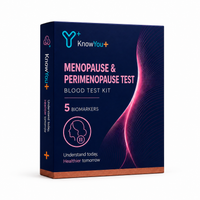 Menopause & Perimenopause Test