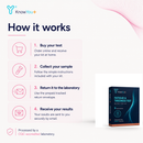 Fatigue & Tiredness Test
