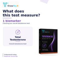 Testosterone Test