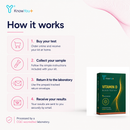 Vitamin D Test